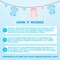 Gender Reveal Exposuring Art Canvas Kit (It’s a Boy), Surprise Baby Shower Pregnancy Announcement